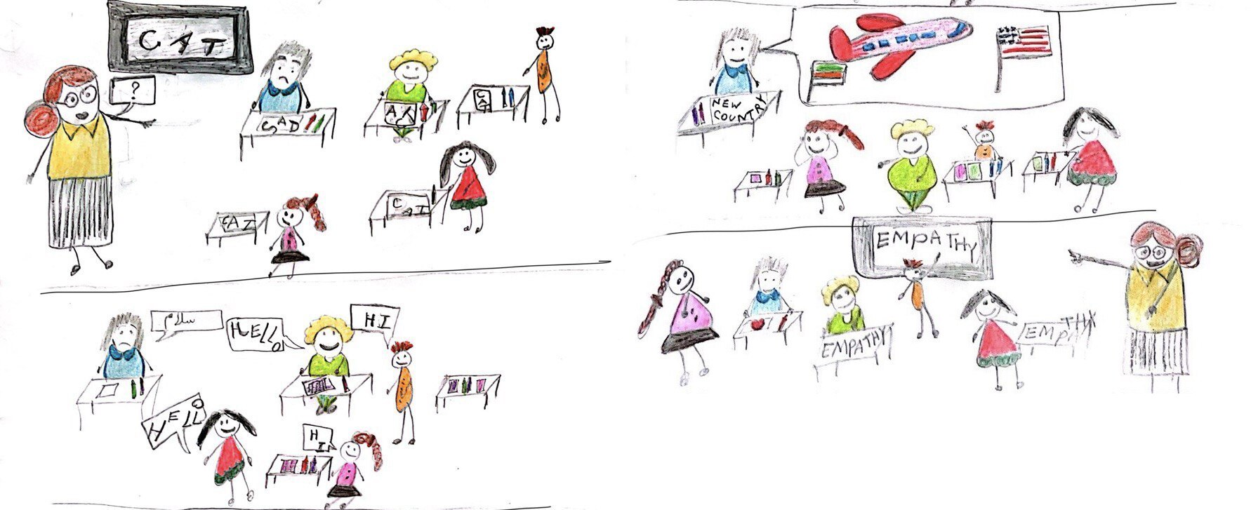 Empathizing with a new immigrant