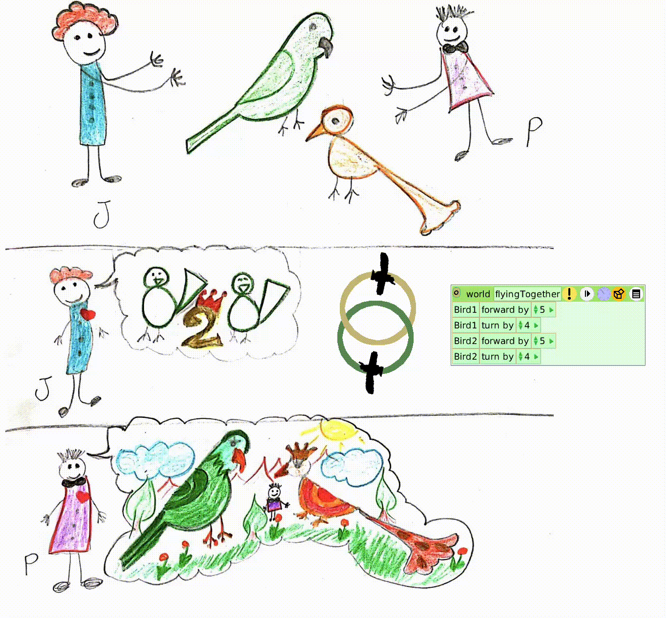 Empathizing with two imaginary friends